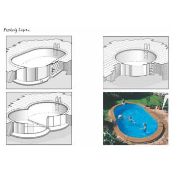 Baseny ogrodowe stalowe przekrój basenu
