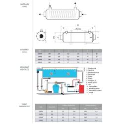 wymiennik ciepła 13kW 28kW 40 kW 75 kW