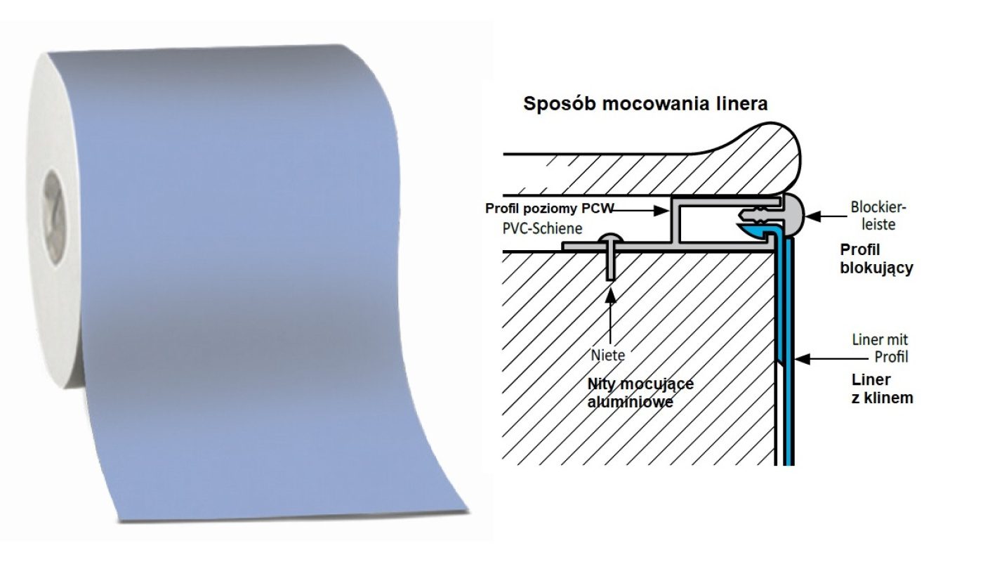 Liner basenowy Tebas Classic wykonany na wymiar
