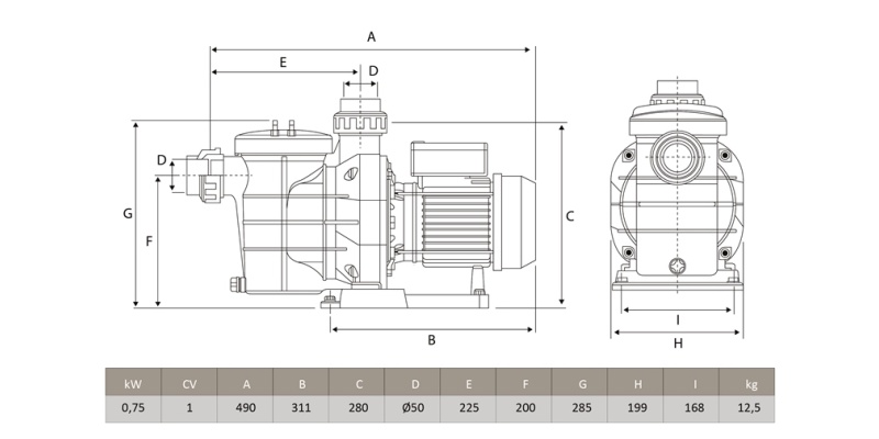 pompa do basenu America pompa basenowa America pompa do filtra