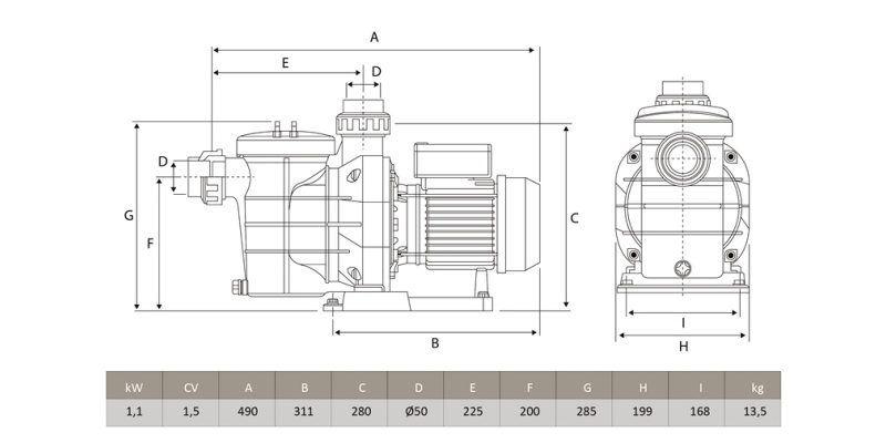 pompa do basenu America pompa basenowa America pompa do filtra
