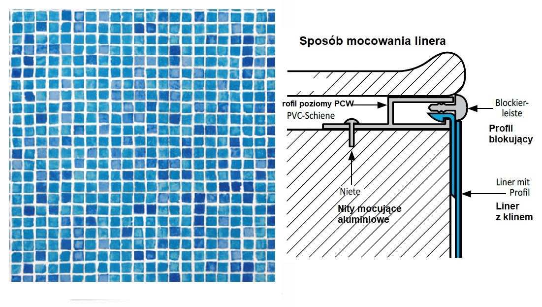 liner mozaika folia basenowa na wymiar mozaika
